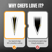 🔪🌟🍳Forged Sharp and Durable Kitchen Knife✂️🥩