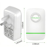 Us Plug in Power Box